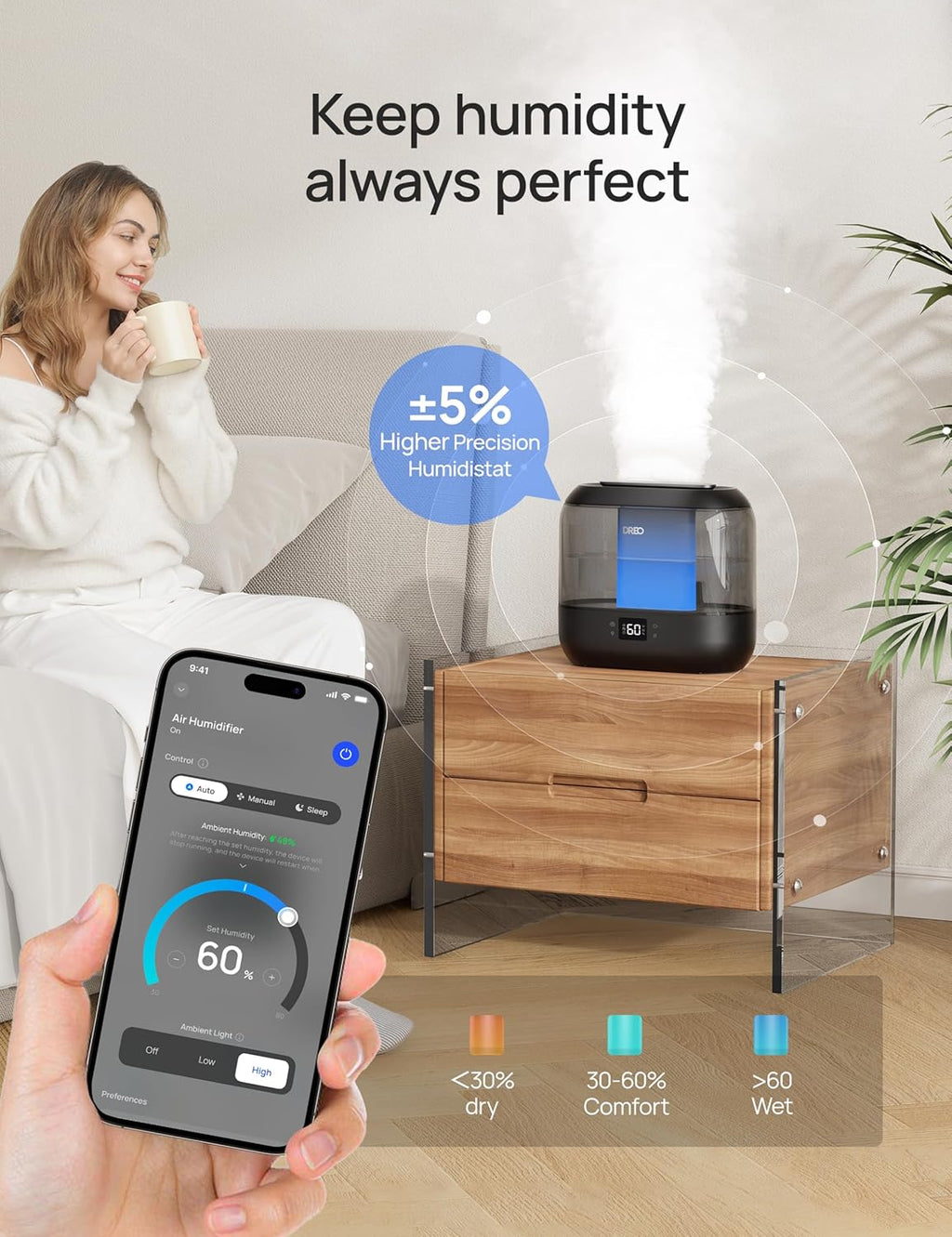 Dreo Smart Air Purifier